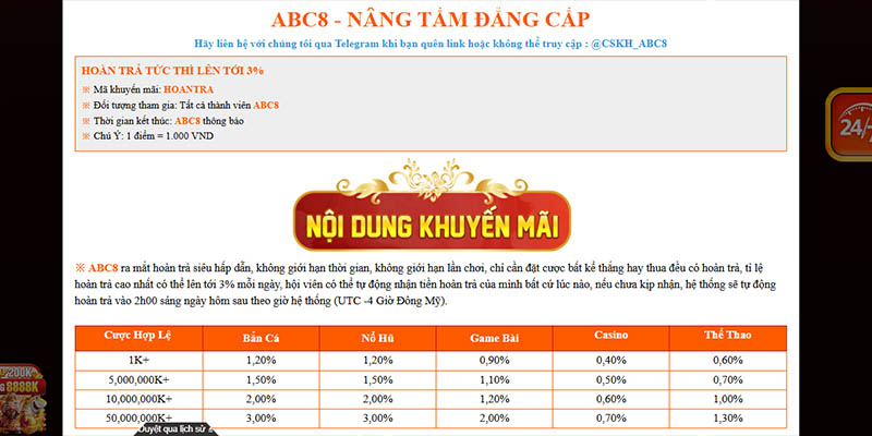 Hoạt động khuyến mãi ABC8 hoành tráng mỗi ngày